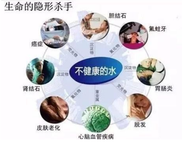 水管清洗案例